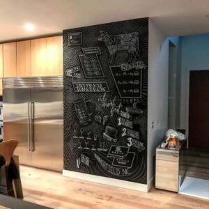 chalkboard-wall-infographic