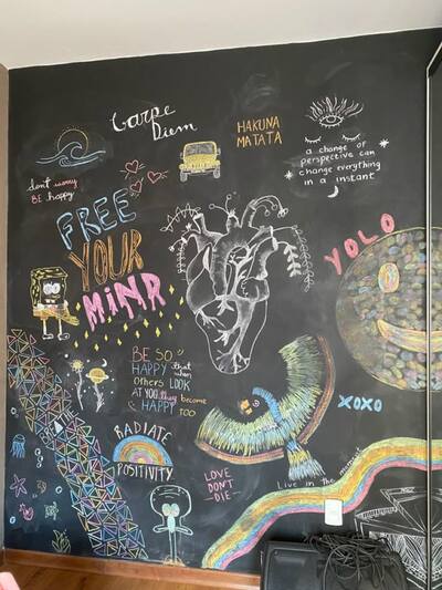 mind-map-brainstorming-chalkboard-wall