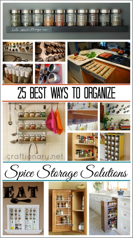 Spice Rack Organization