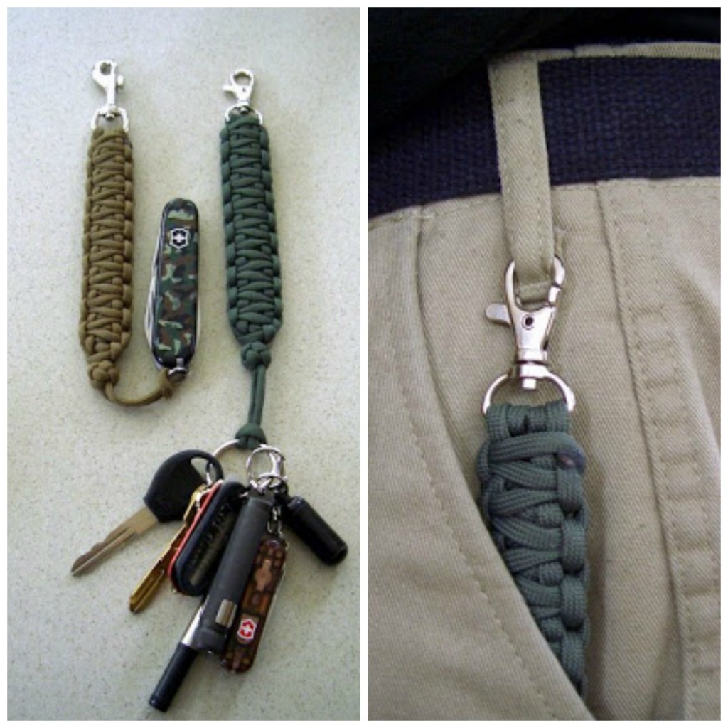 men keychain gift