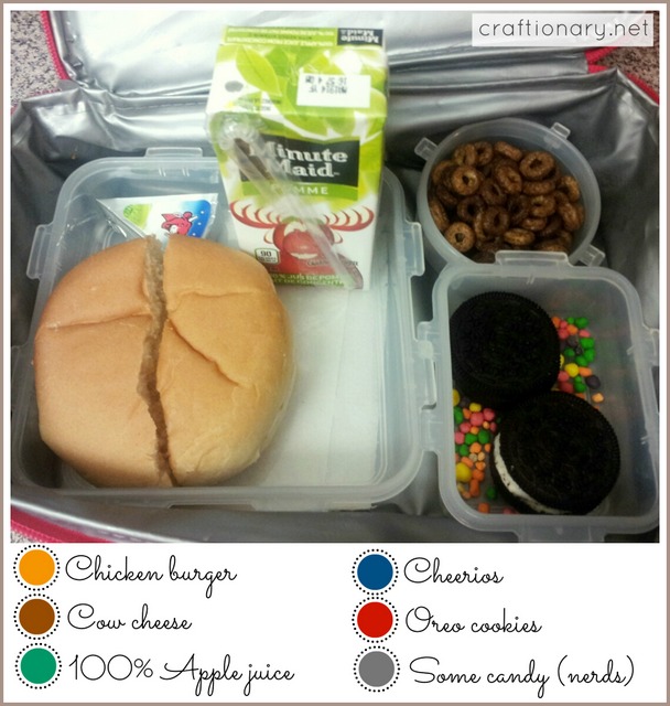 Chicken-burger-and-cow-cheese-finger-food-lunches