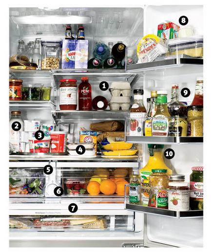 Organize Refregerator shelfs and drawers