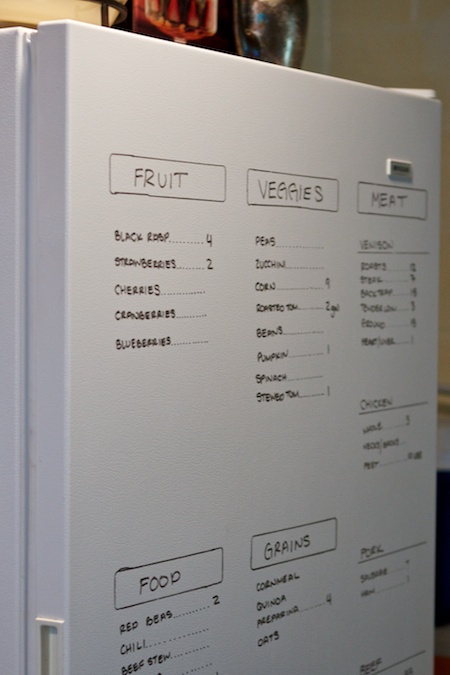 preparing a list on fridge