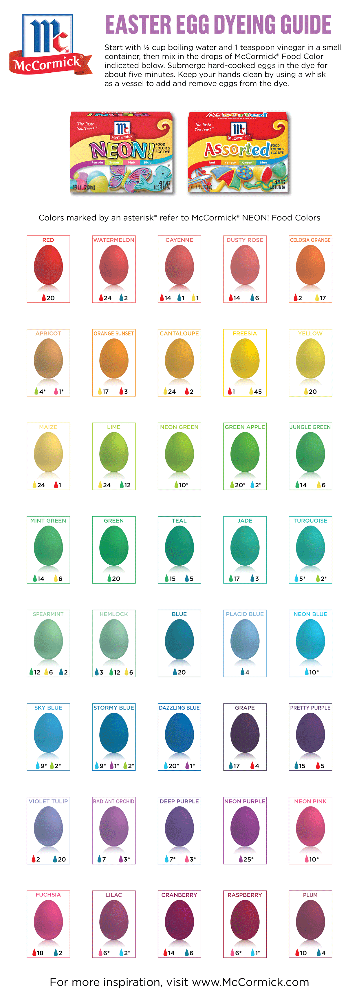 dye shades for easter eggs