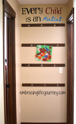 Kids art display ideas