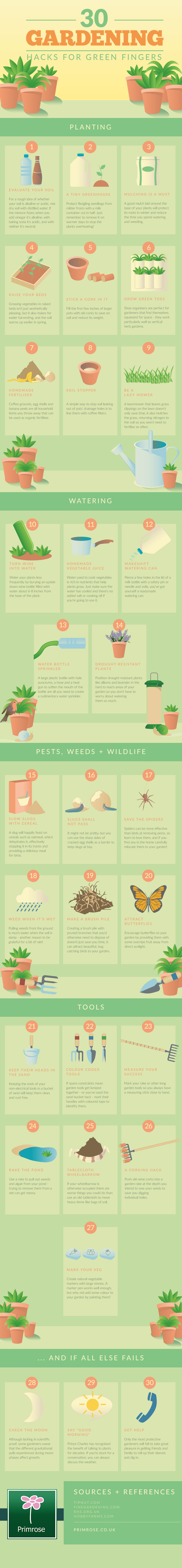 30 gardening hacks