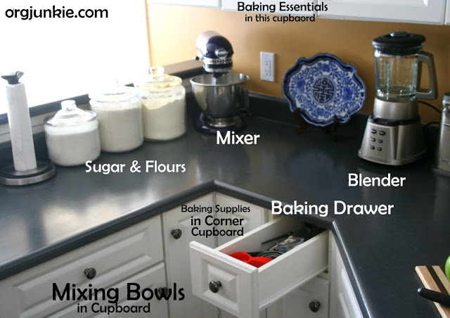 How to Organize Baking Supplies in Your Kitchen - Clutter Keeper®