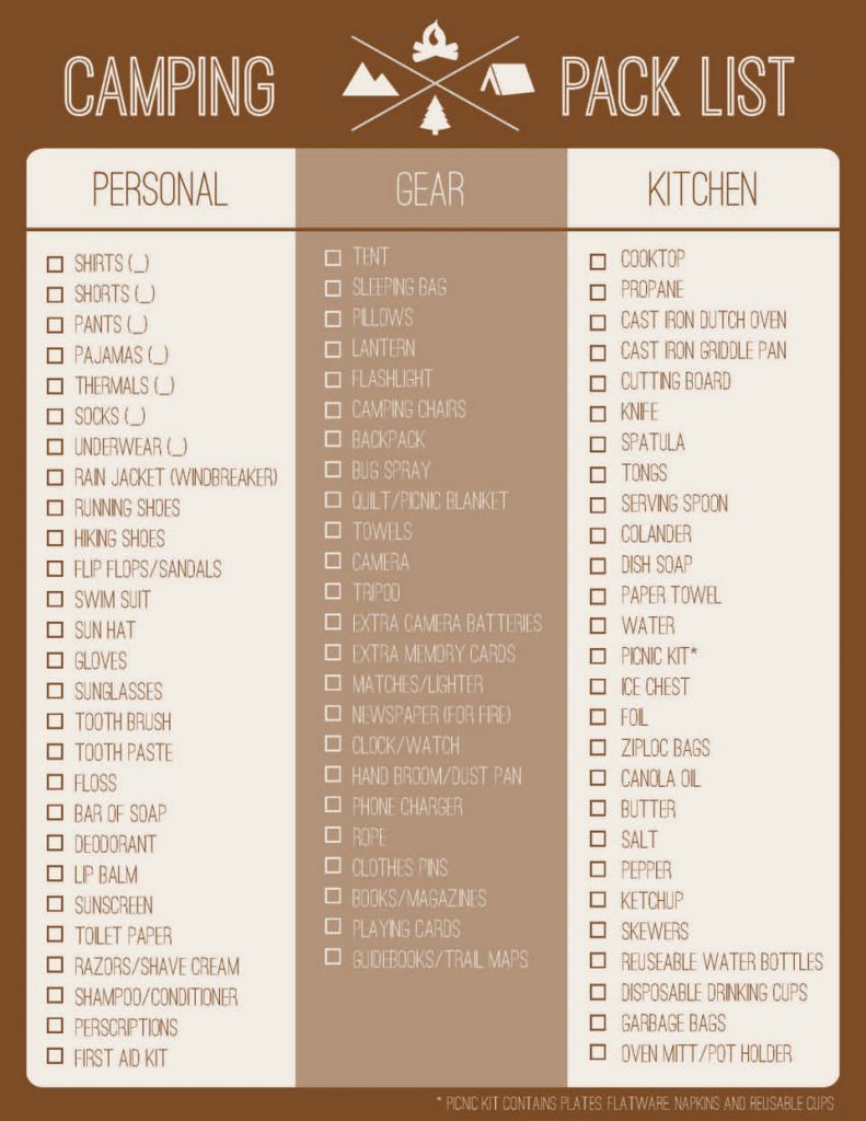 Best camping pack list printable