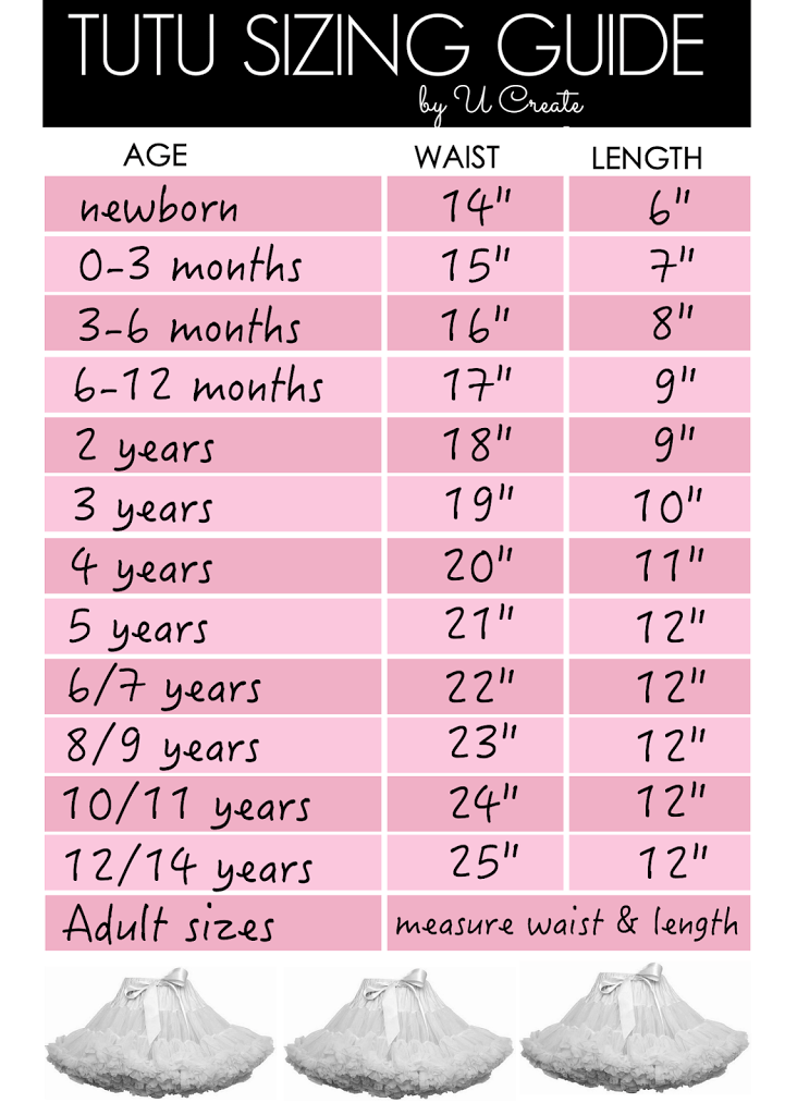 DIY-tulle-fabric-tutu-sizing-guide-chart