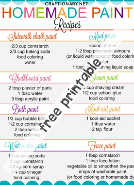 Best Homemade Paint Recipes Free Printable for Kids