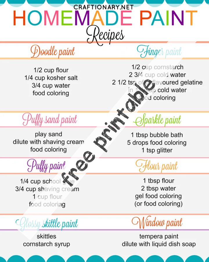 Homemade Puff Paint Recipe