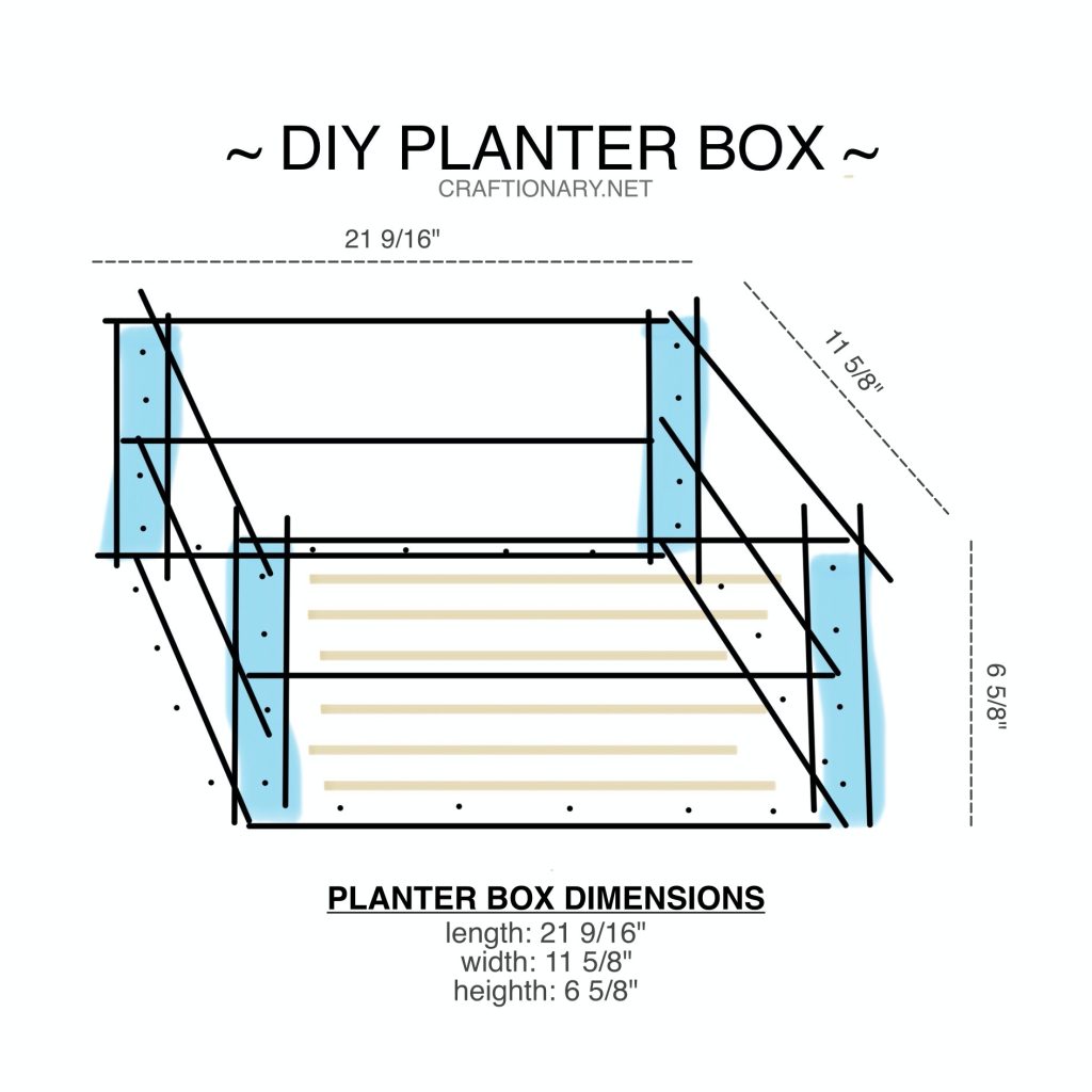 IKEA-FLOWER-POT-PLANTER-BOX-DIMENSIONS