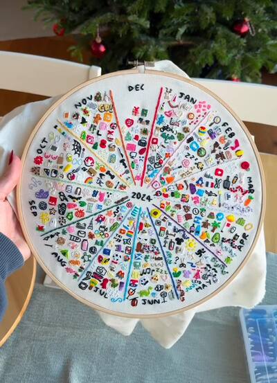 document-your-year-embroidery-journal-stitched-one-item-a-day