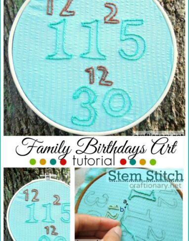 Family Birthdays Wall Hanging – Embroidered Numbers on Fabric