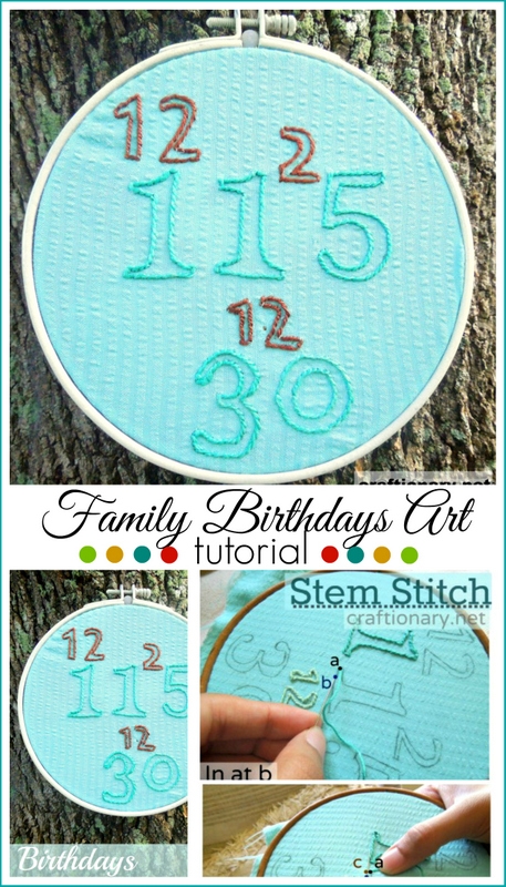family-birthdays-wall-hanging-art-embroidery-numbers-on-fabric