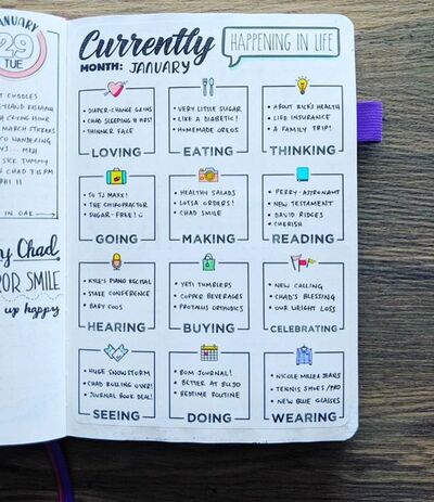 doodle-art-life-snapshot-notes-journaling