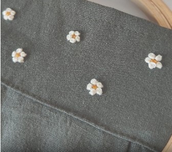 hand-embroidered-jacket-idea-Cuffed-Florals