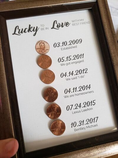 Penny-Milestone-Timeline-Frame