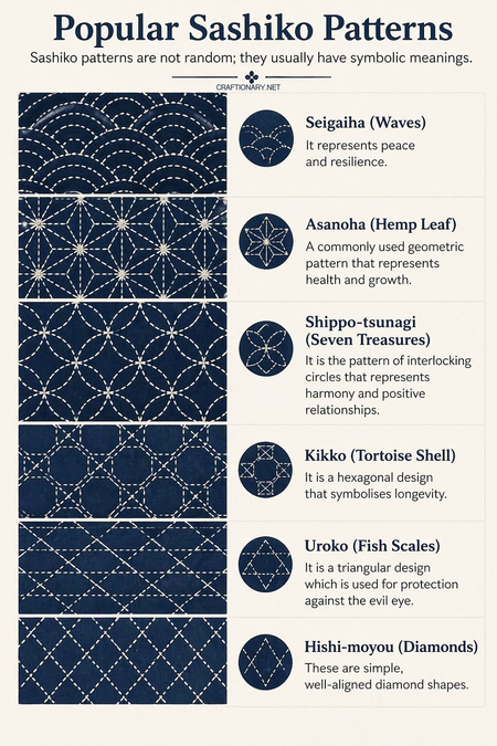 popular-sashiko-patterns-for-beginners-embroidery-stitching