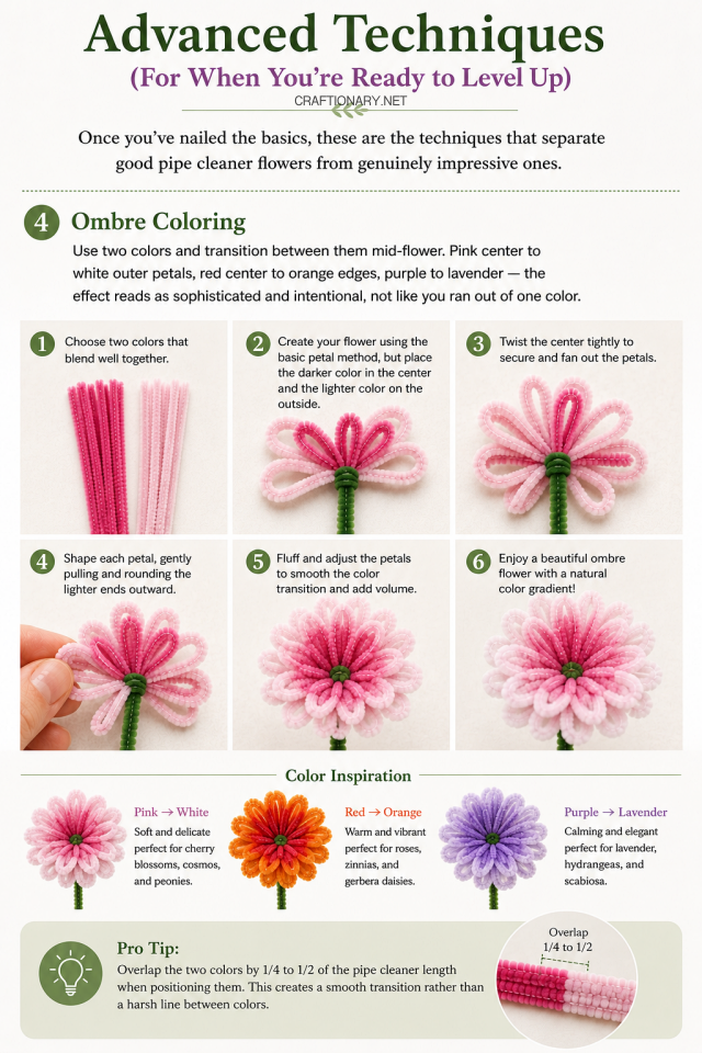 ombre-coloring-pipe-cleaner-flower-advanced-technique