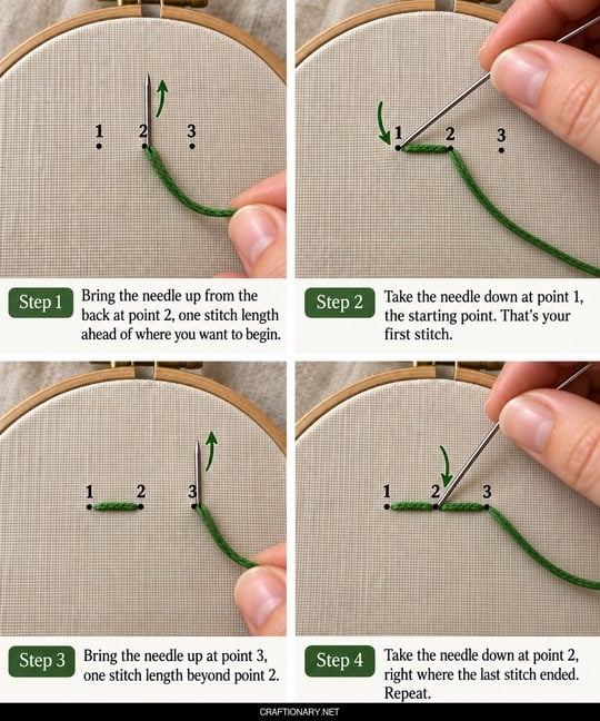 how-to-backstitch-embroidery-step-by-step-tutorial